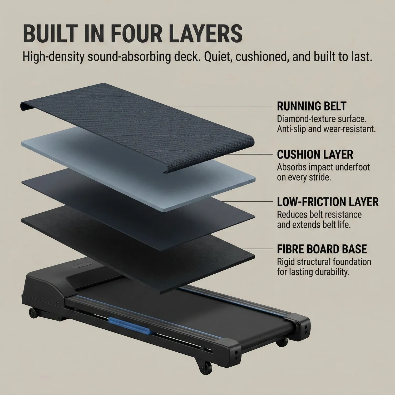 Putt Walking Pad (8)